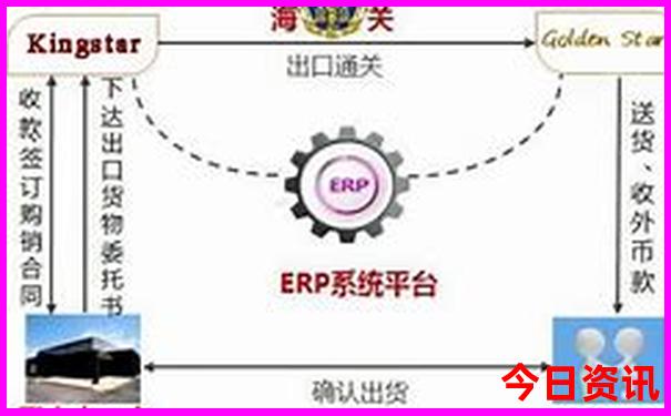 北戴河四日游报团多少钱